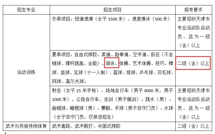 成年人是否可以通过篮球训练改善身高_1